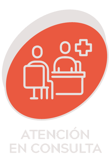 Atención en Consulta